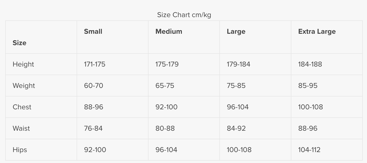 Size Chart for Smart BCD