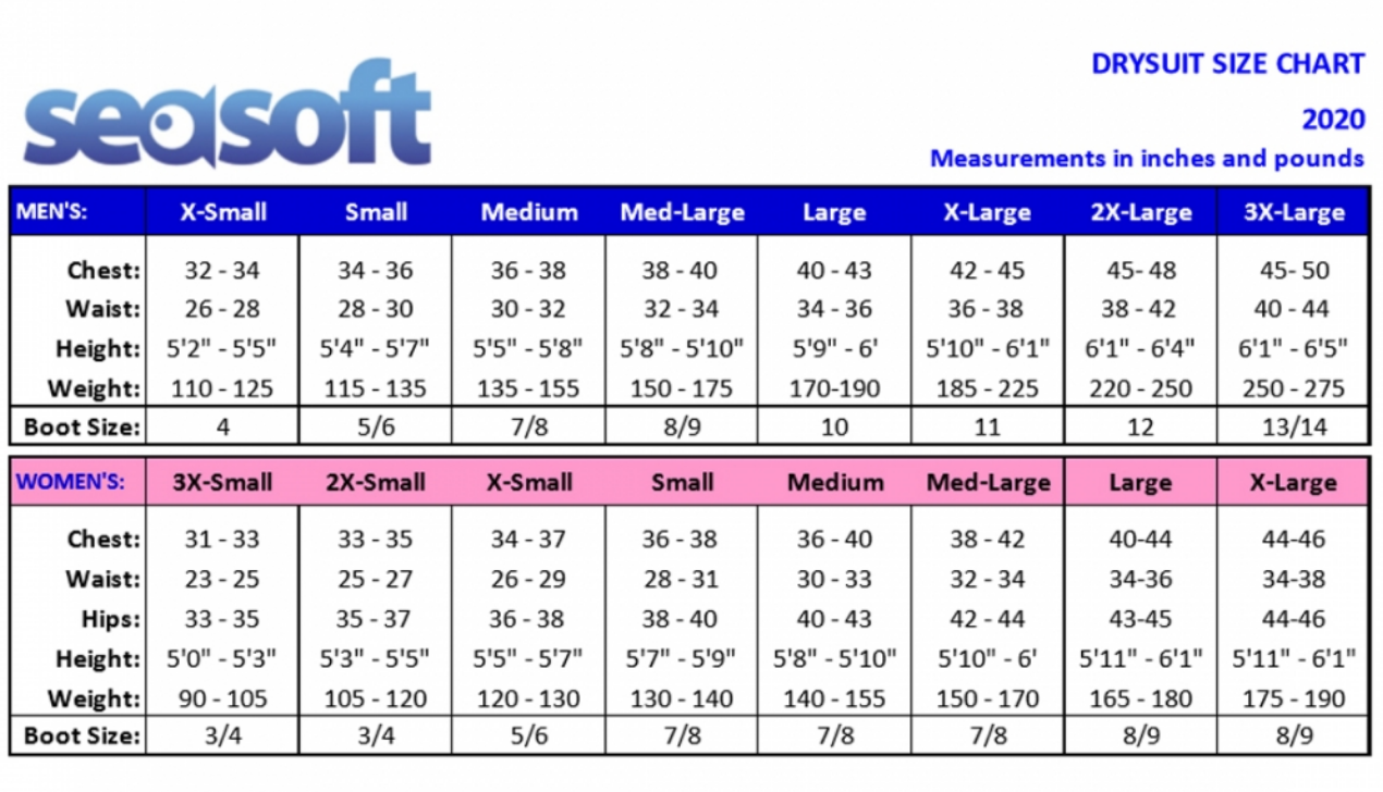 Size Chart for Ti 3000 and Ti 5000 Drysuits