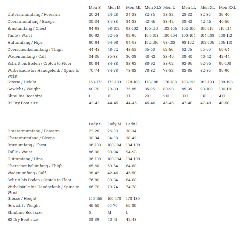 Size Chart for Xpedition SE Drysuit 