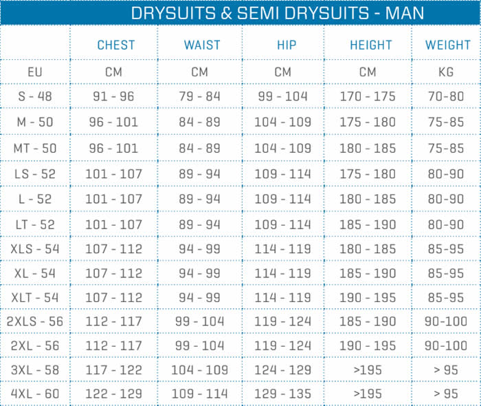 Size Chart for Exodry Drysuit