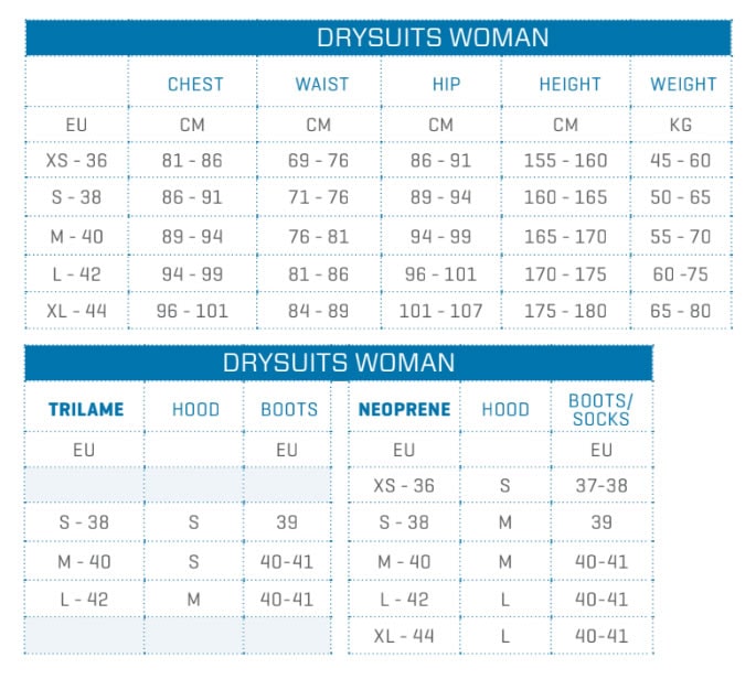 Female Size Chart for Exodry Drysuit