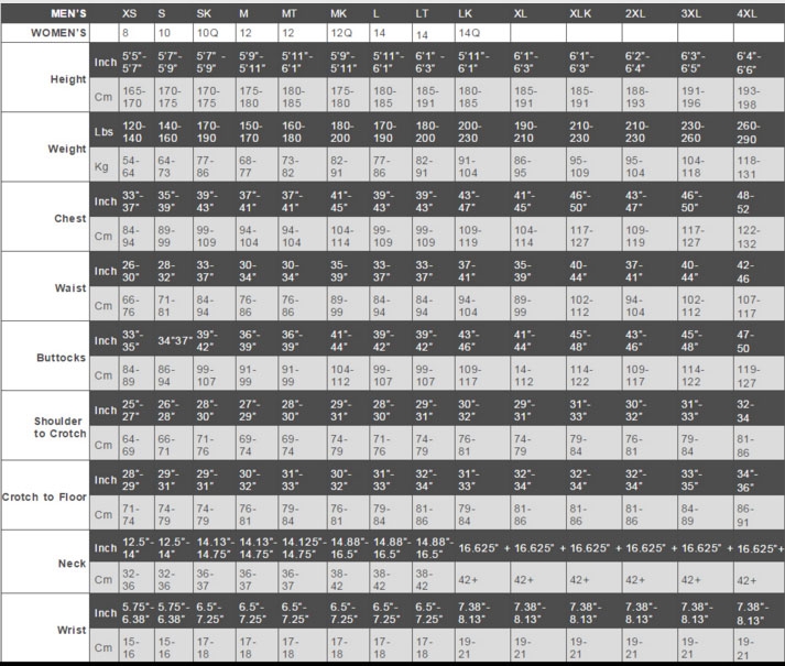 Size Chart for Raptor - Breathable Water Rescue Drysuit 