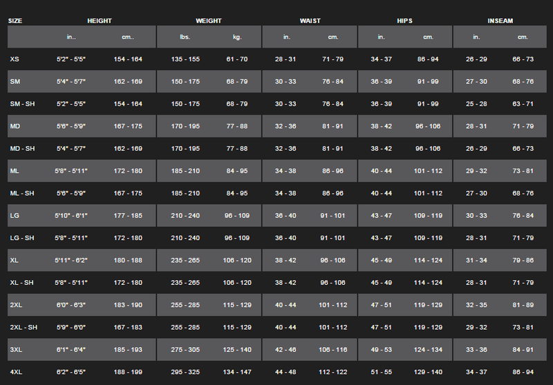 Size Chart for Lavacore Unisex Shorts