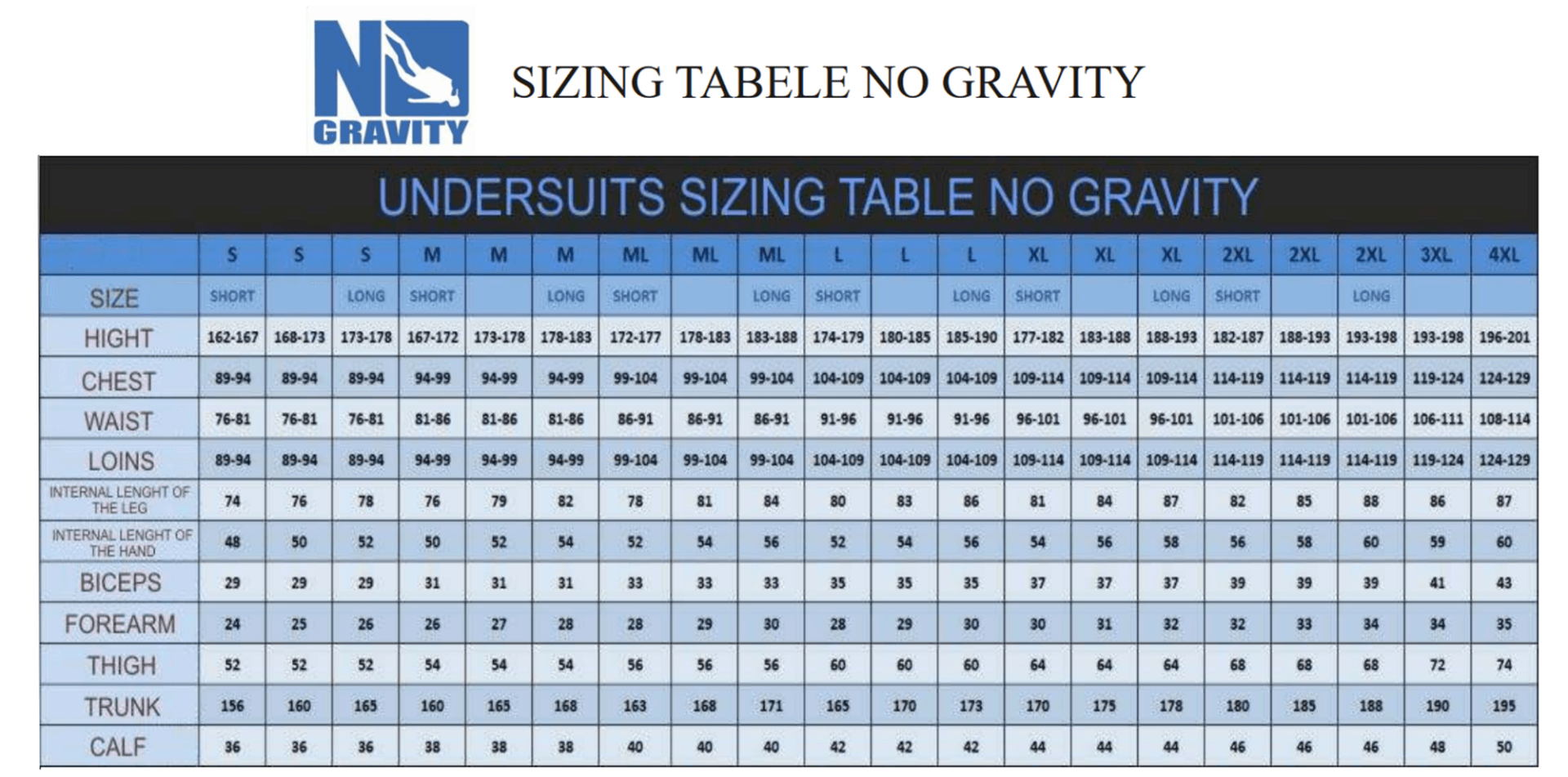 Size Chart for Professional Drysuit
