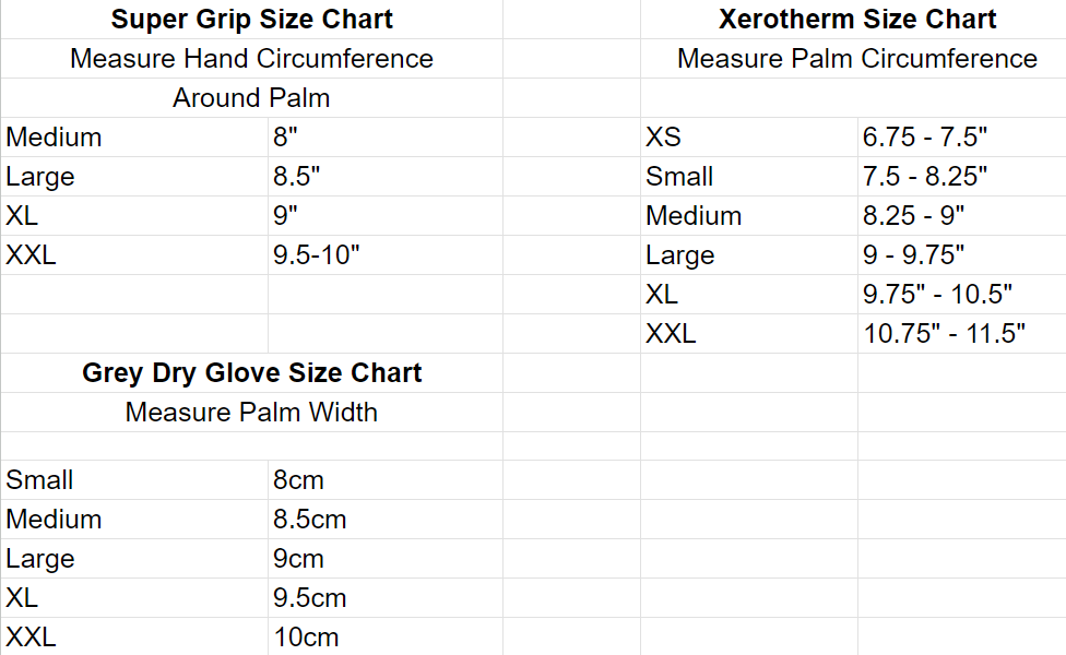 Size Chart for Press Lock Dryglove System with Thin Latex Gloves