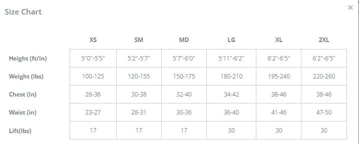 Size Chart for Travel Pro BCD