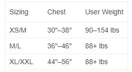 Size Chart for NRS Vector PFD