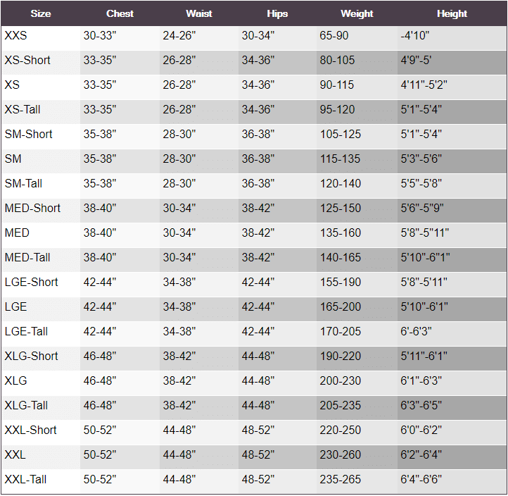 Size Chart for SARR Surface Breathable Drysuit