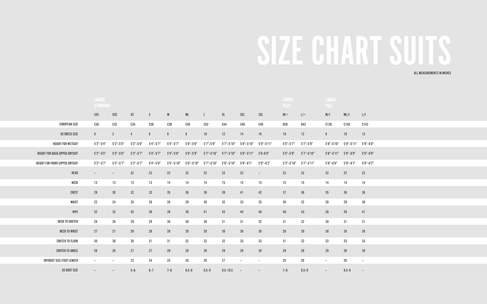 Female Size Chart for SD Neoflex Semidry Wetsuit