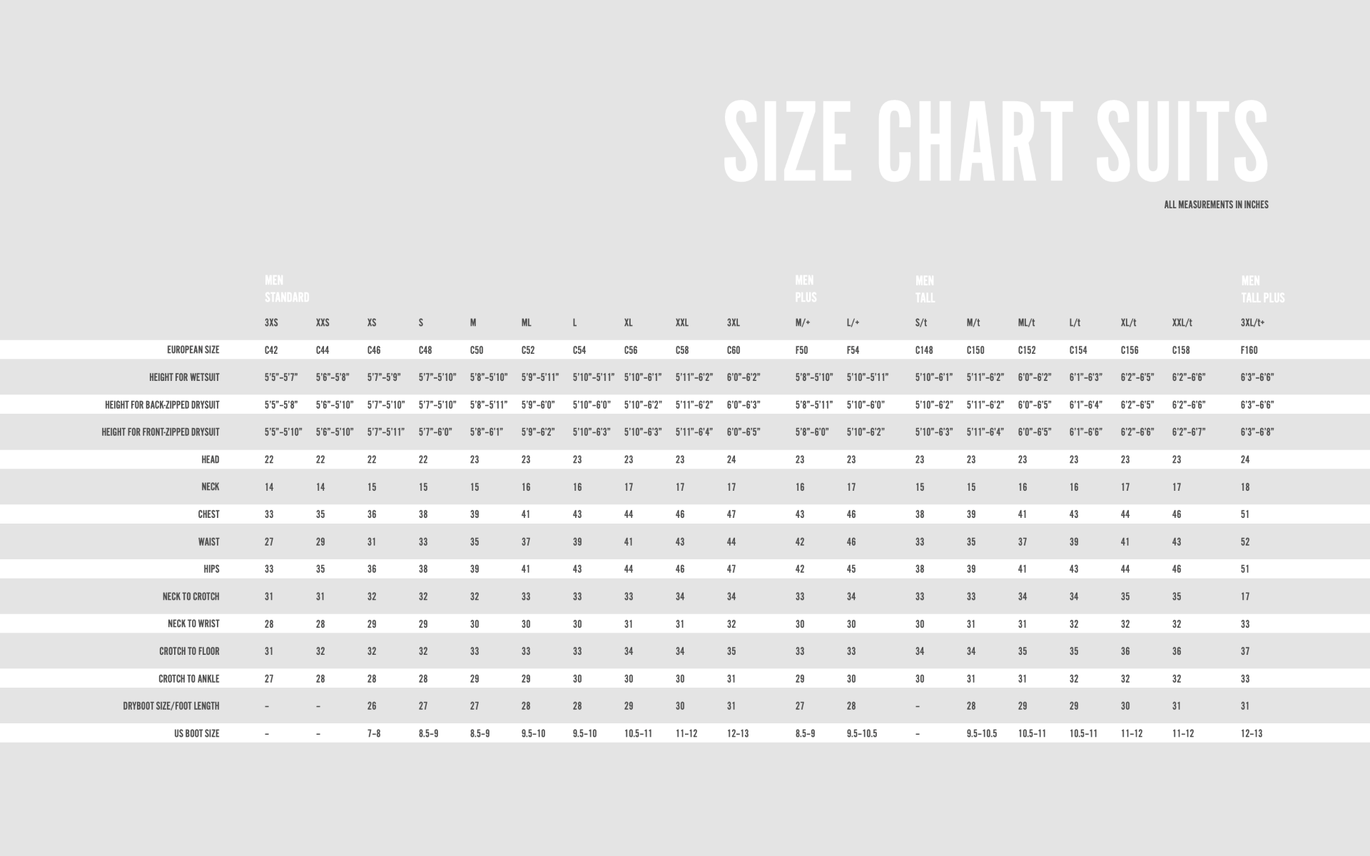 Size Chart for SD Neoflex Semidry Wetsuit