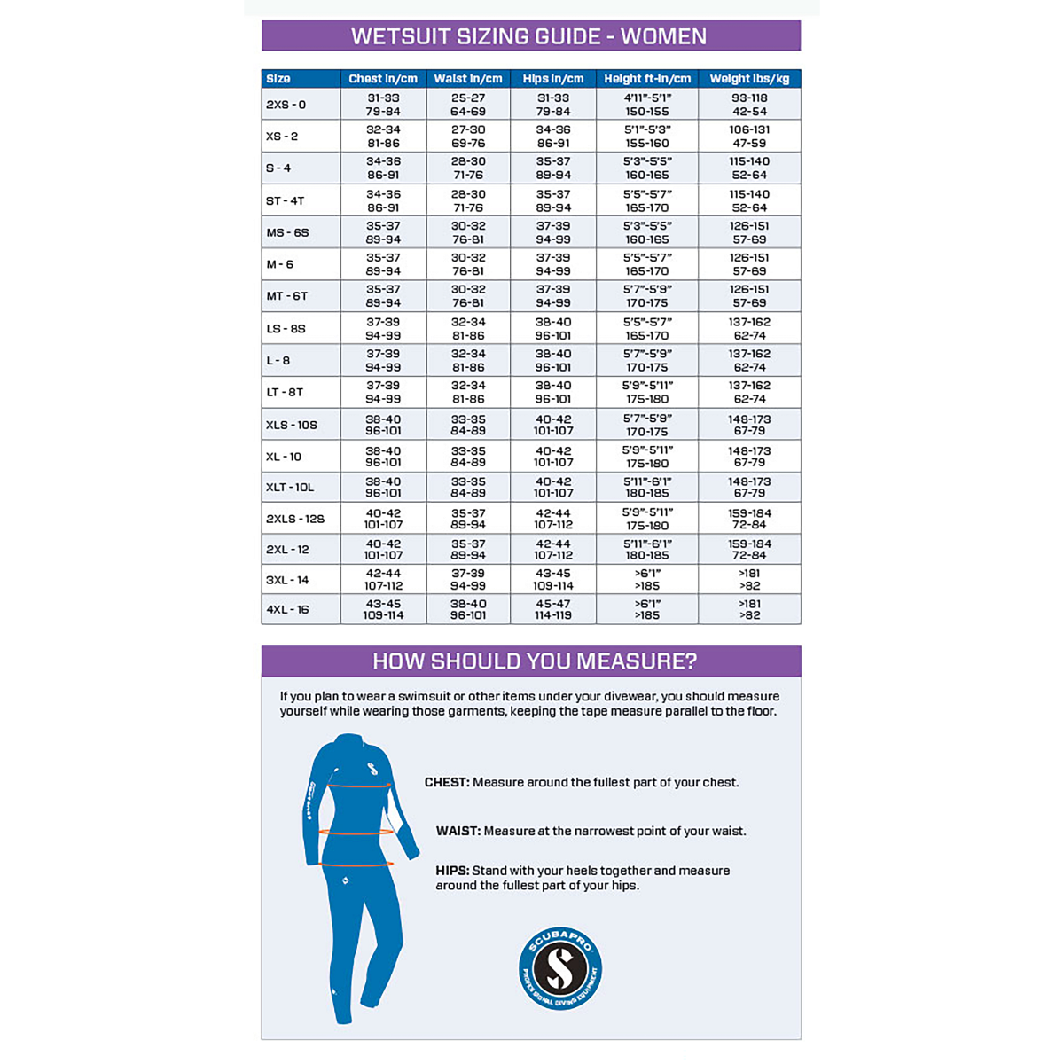 Female Size Chart for Everflex YULEX® Dive Steamer - Women's - 3/2mm