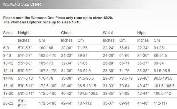 Female Size Chart for Women's Thermocline Full Suit (2XS, Closeout)
