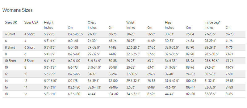 Female Size Chart for Thermocline Womens Vest (Small & XL, Closeout)