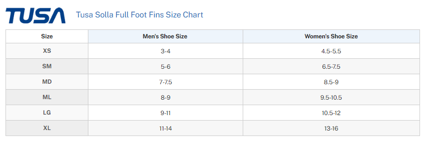 Size Chart for TUSA Solla Full Foot Fins (Closeout)