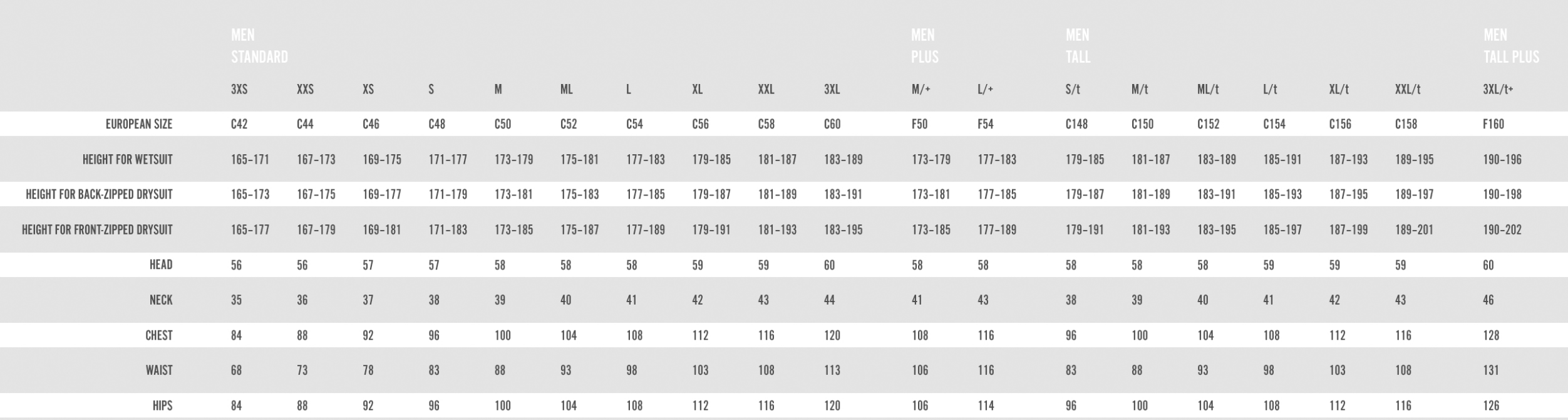 Size Chart for 3D Mesh Vest (Closeout)