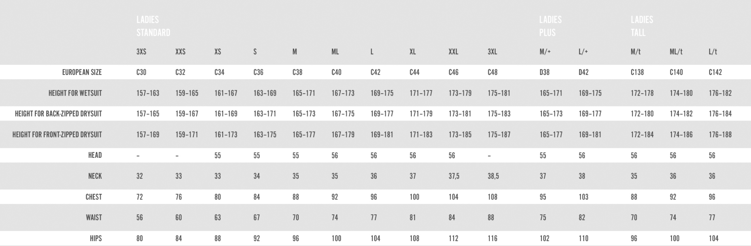 Female Size Chart for 3D Mesh Vest (Closeout)