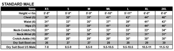 Female Size Chart for NeoSkin 1mm Wetsuit