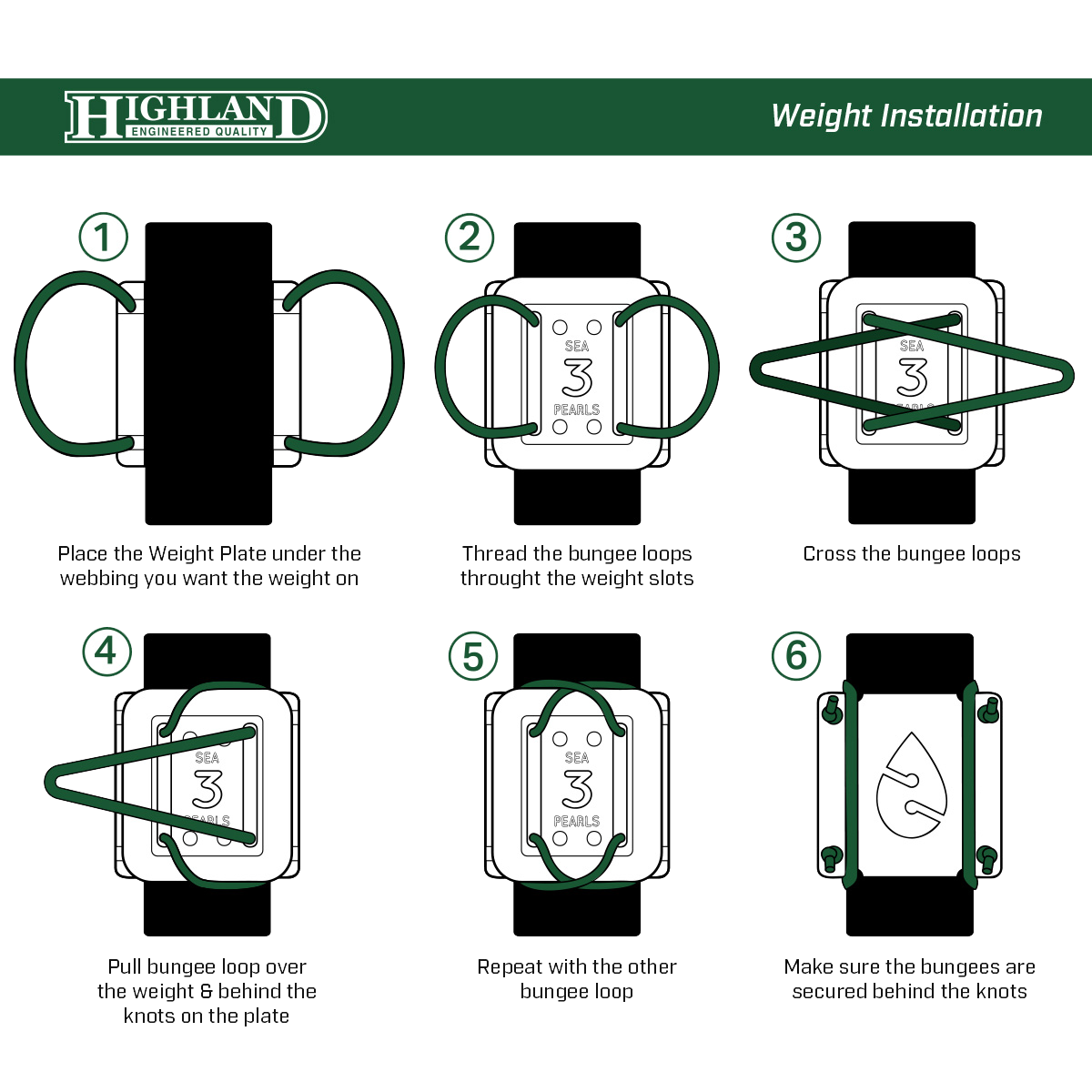 Size Chart for Weight Plates (2 Pack)