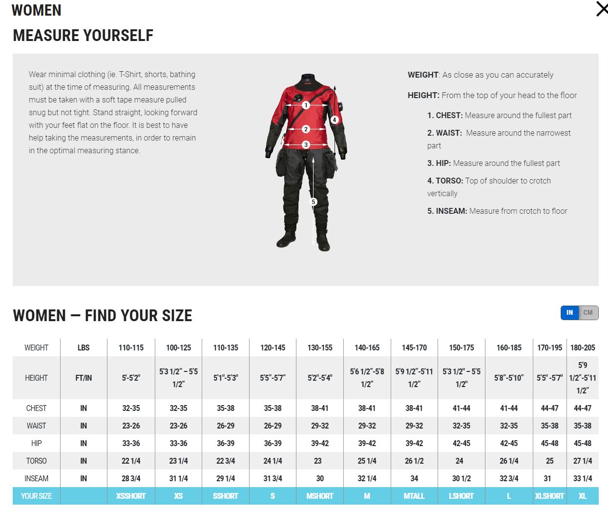 Female Size Chart for Women's Guardian Pro Dry
