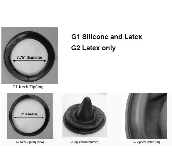 Size Chart for Zip Neck Seal