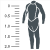 Size Chart for Tempo 5mm Wetsuit - Mens MLT - Closeout